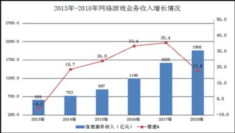 濰坊市工業(yè)和信息化局 賦能互聯(lián)網(wǎng)數(shù)據(jù)服務(wù)，驅(qū)動產(chǎn)業(yè)數(shù)字化轉(zhuǎn)型新篇章